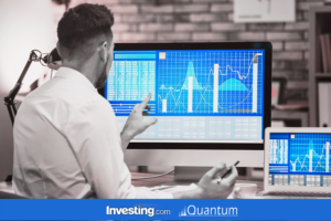 Quantum_ Investing.com_Melhores Alfas das Ações 2021