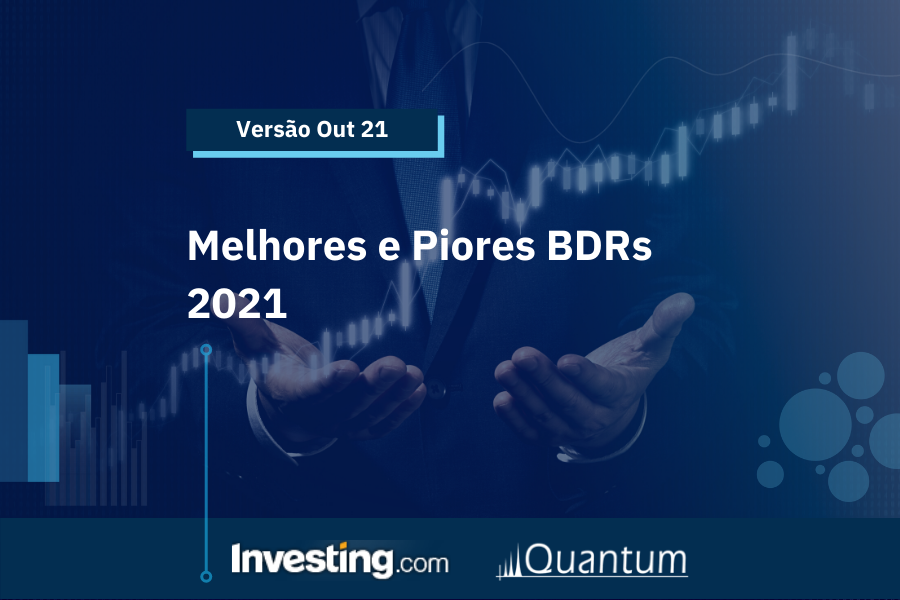 BDRs mais rentáveis em 2021 Versão Out Quantum Investing.com