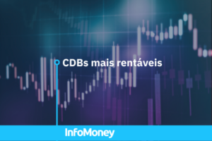 CDBs mais rentáveis abril levantamento Quantum Finance