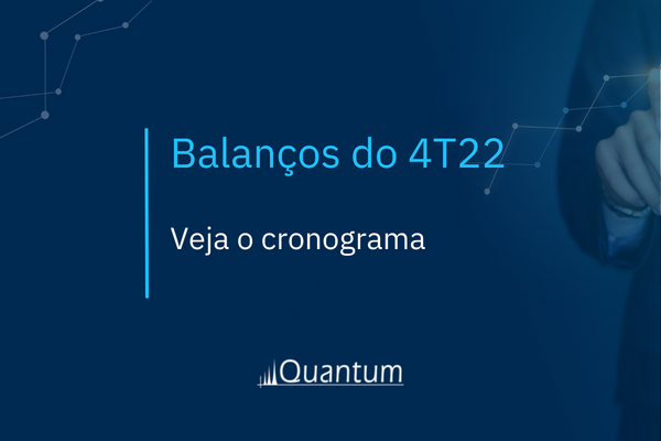 Balanço 4T22