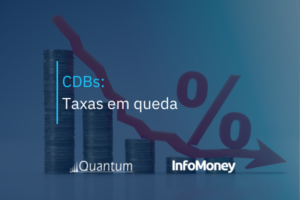 CDBs: Taxas em queda