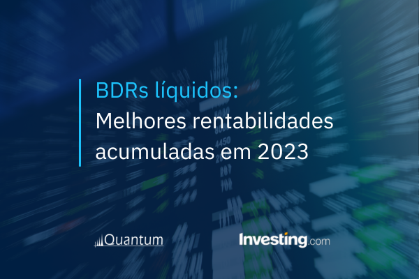 BDRs líquidos: melhores rentabilidades acumuladas em 2023