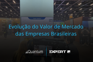 Evolução do valor de mercado das empresas brasileiras