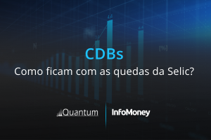 CDBs: como ficam com as quedas da Selic?