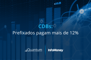 CDBs voltam a pagar 1% ao mês