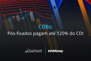 CDBs pós-fixados pagam até 120% do CDI