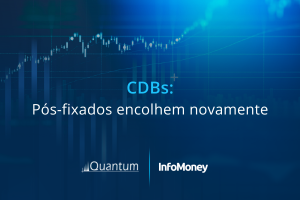 CDBs pós-fixados encolhem novamente