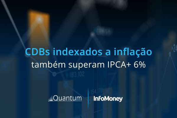 CDBs pagam acima do IPCA+ 6%