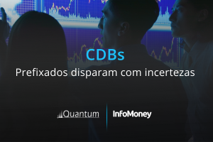 CDBs prefixados disparam com maior percepção de risco