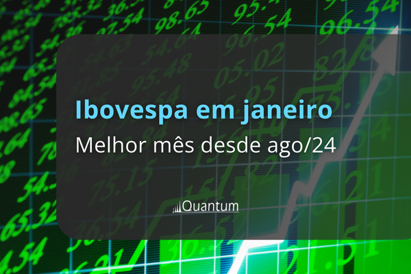 Ibovespa Retorno Ações Quantum Finance